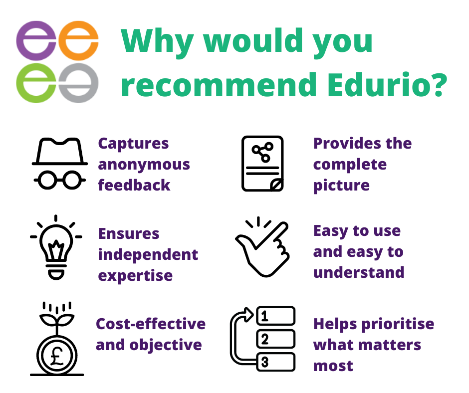 Summary of Edurio case study of Engage, Enrich, Excel Academies Trust (EEEa)