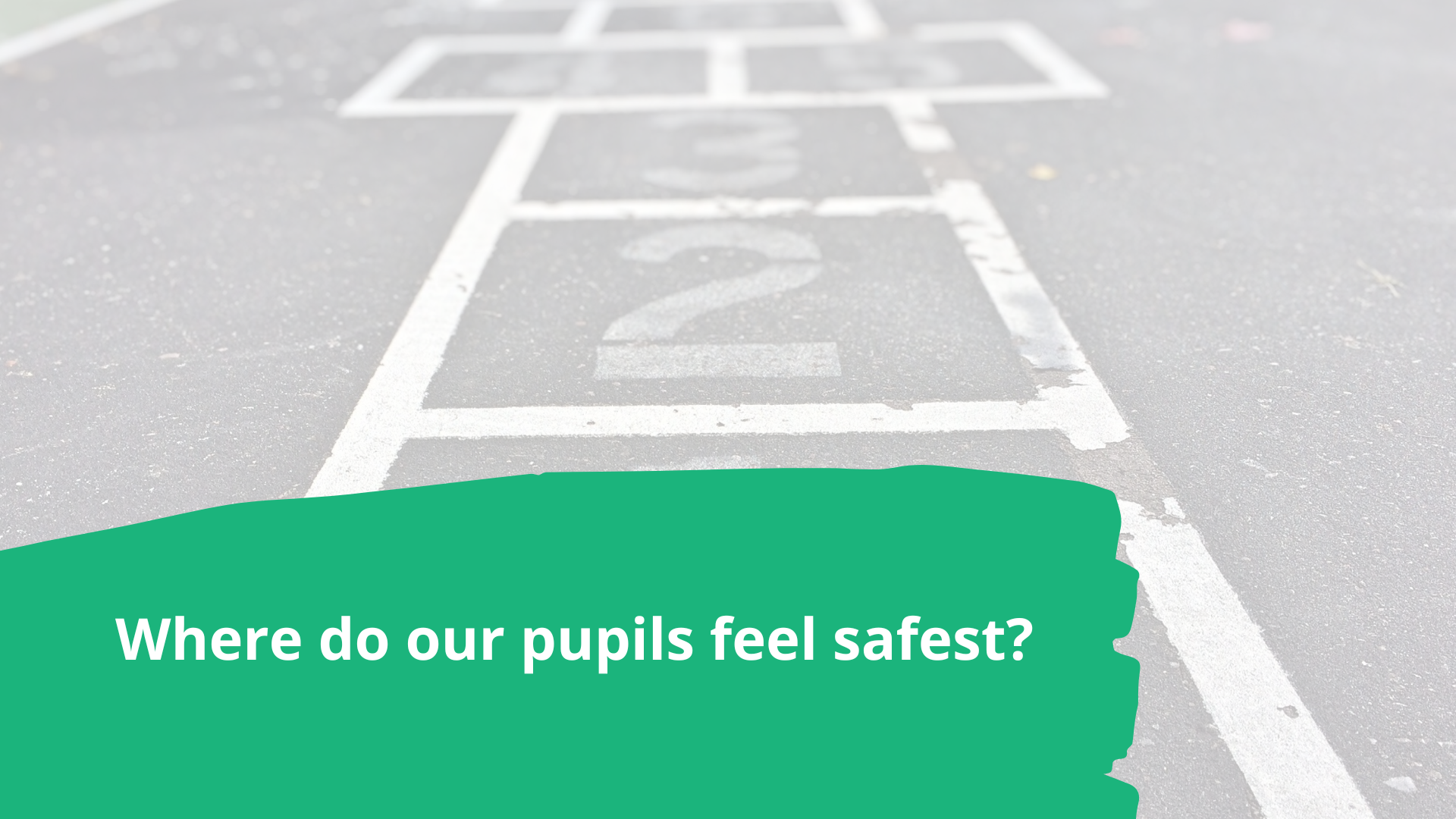 Safeguarding Children and Young People Where do our pupils feel safest