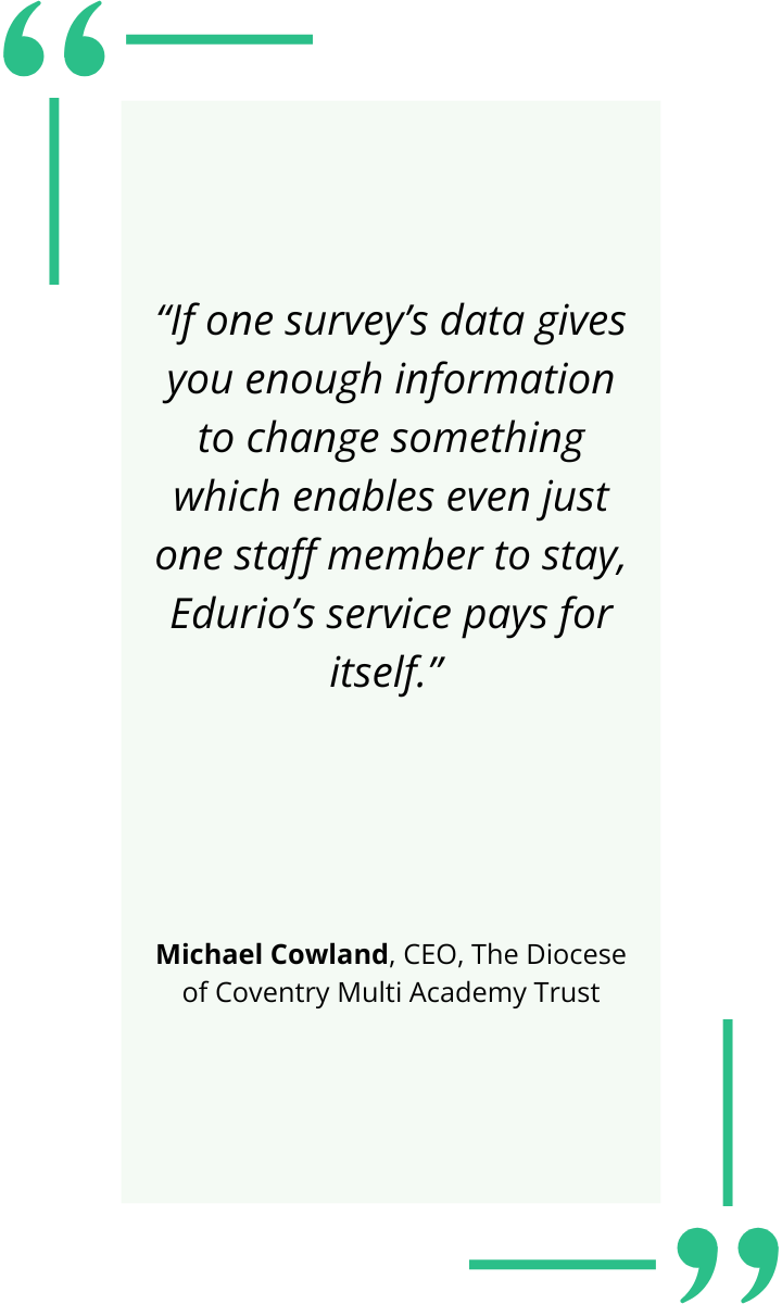 STAFF WELLBEING SURVEY QUOTE – Michael Cowland, CEO, The Diocese of Coventry Multi Academy Trust