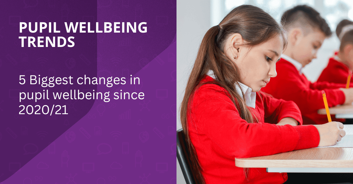5-Biggest-changes-in-pupil-wellbeing-since-202021