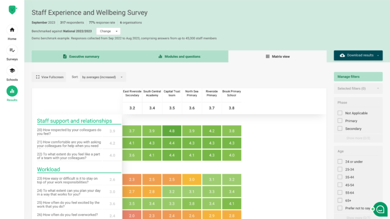 School survey platform