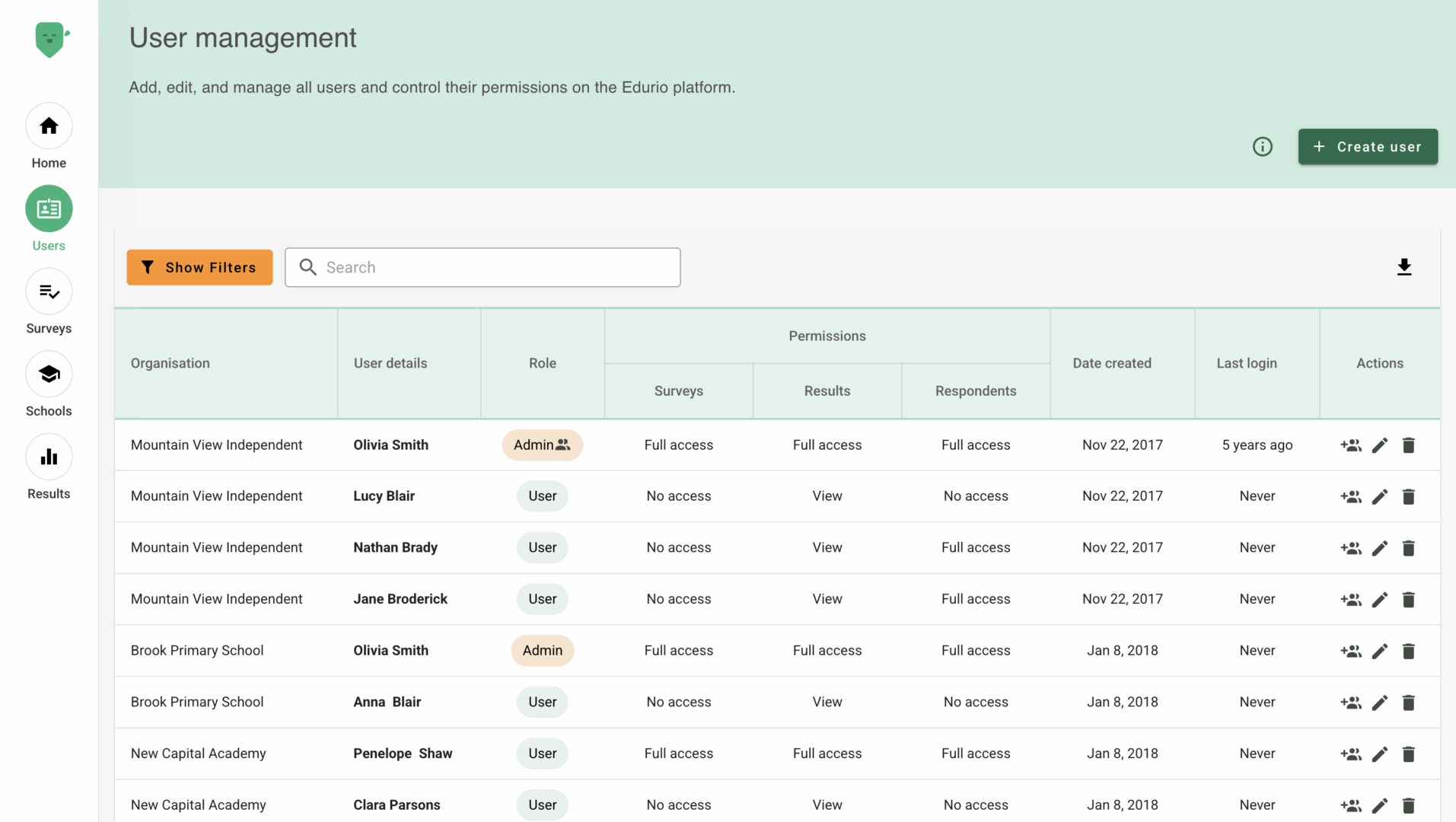 Edurio platform user management page