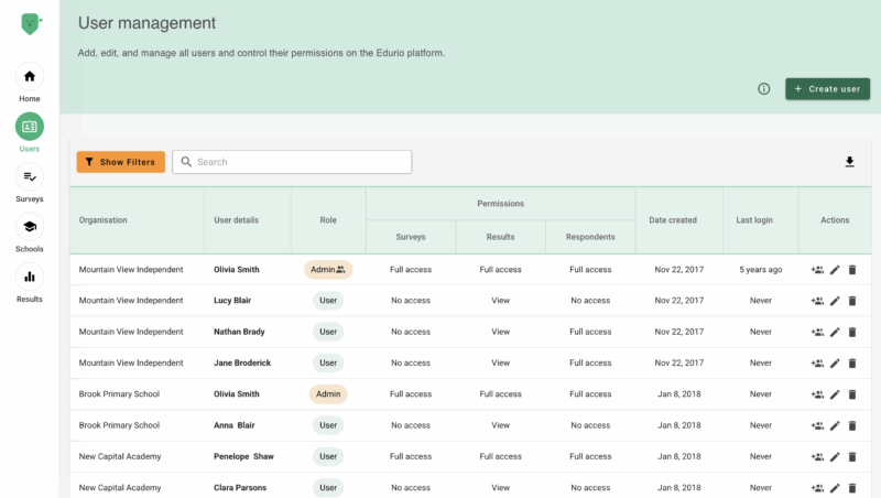 Edurio platform user management page