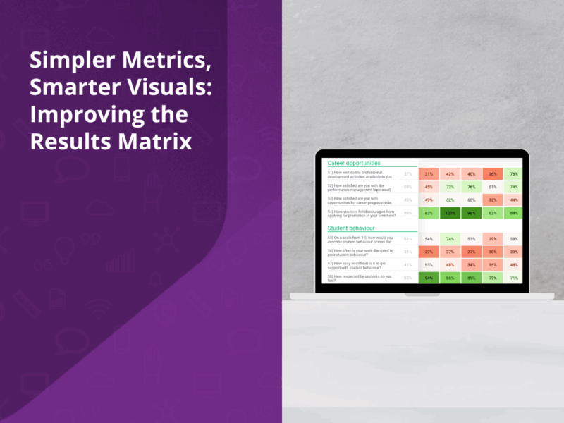 school-surveys-results-matrix