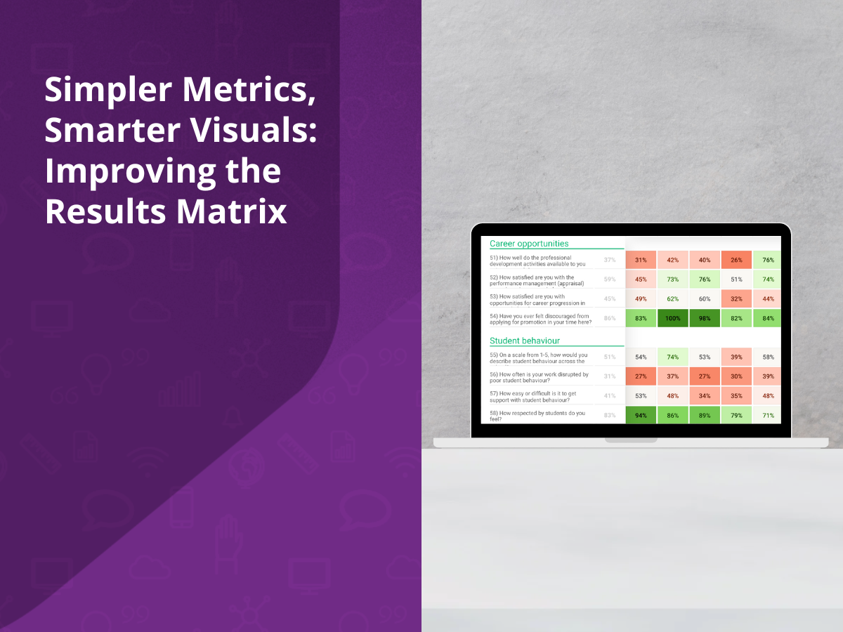 school-surveys-results-matrix